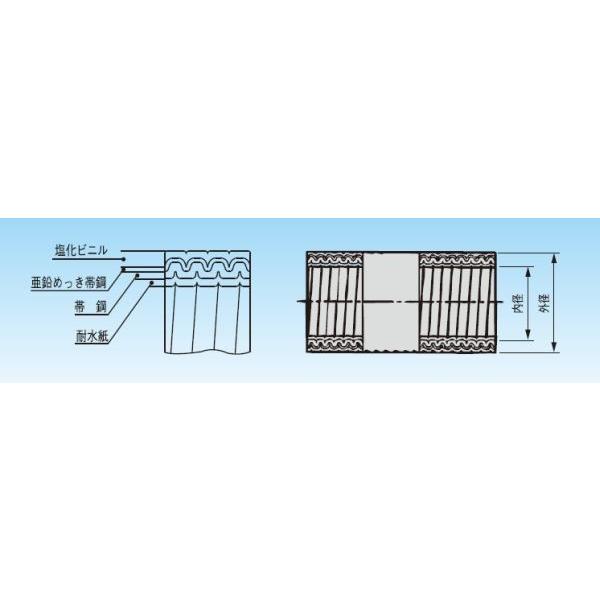 三桂製作所　PV3810　防水プリカチューブ　内径37.1mm　10m　金属製可とう電線管