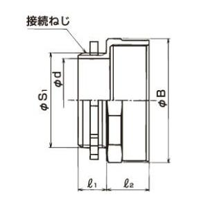 三線　その他セット 三桂製作所 BC17 ノックアウト用コネクタ（薄鋼電線管おねじ付