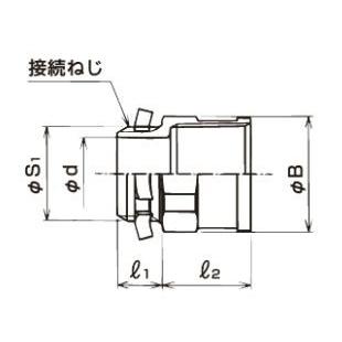 三桂製作所 BG24 ノックアウト用コネクタ（厚鋼電線管おねじ付） 適合プリカPZ24｜netdenzai｜02