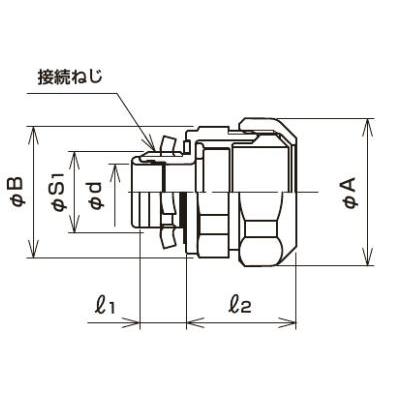 三桂製作所 WBC76 ノックアウト用防水コネクタ（薄鋼電線管おねじ付