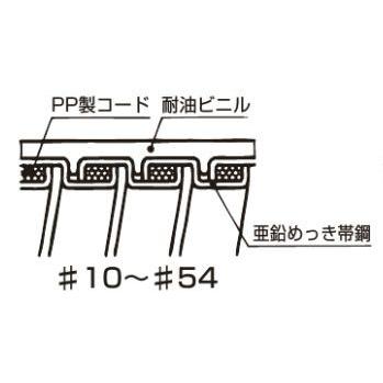 三桂製作所 KPF54 高耐油／可動用ケイフレックス 内径51.3mm 10m