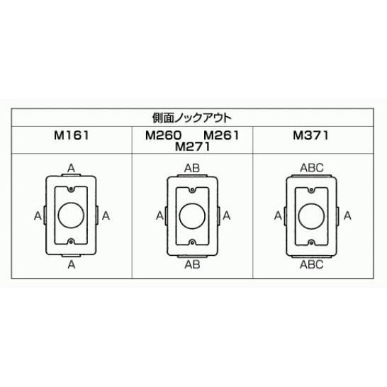 外山電気 M161 1個用スイッチボックス(ワンタッチ) A型 メタル 外山電気 M161 1個用スイッチボックス(ワンタッチ) A型 メタル