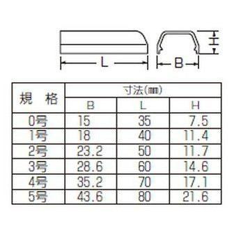 未来工業 MLE-3W プラモール付属品 エンド 3号 カベ白 10個入 [代引き