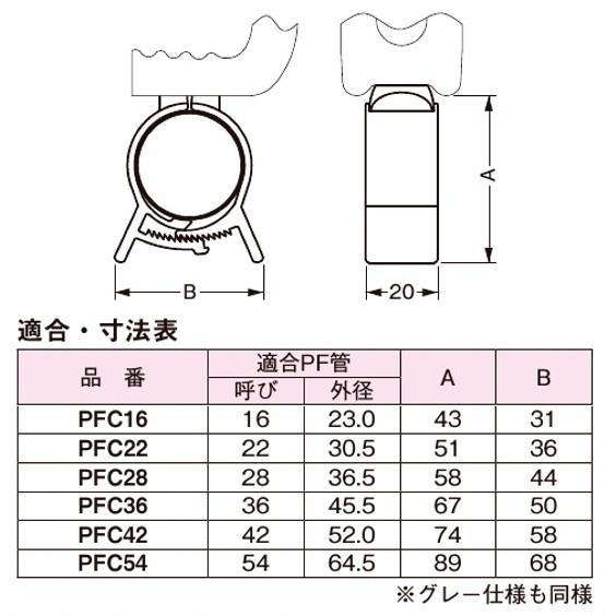 ネグロス PFC28 パイラック PF管支持クリップ パイラッククリップ A