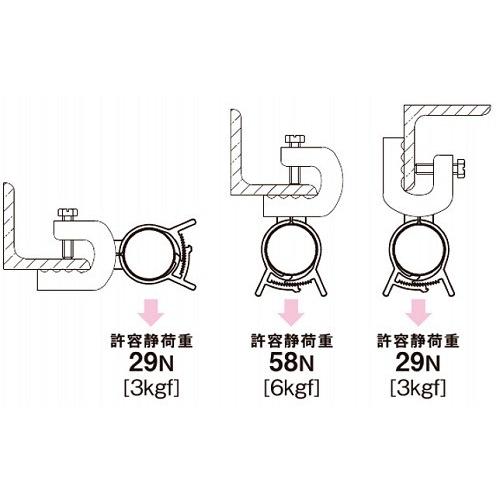 ネグロス PFC28 パイラック PF管支持クリップ パイラッククリップ A