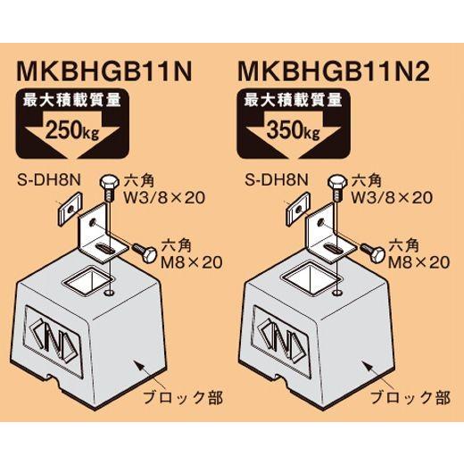 ネグロス MKBHGB11N2 ワールドダクター ダクター架台用基礎