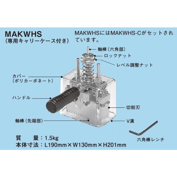 保証書付 ネグロス Makwhs マックツール 石膏ボード穴あけ工具 ボックスレス用 代引不可 Zoetalentsolutions Com