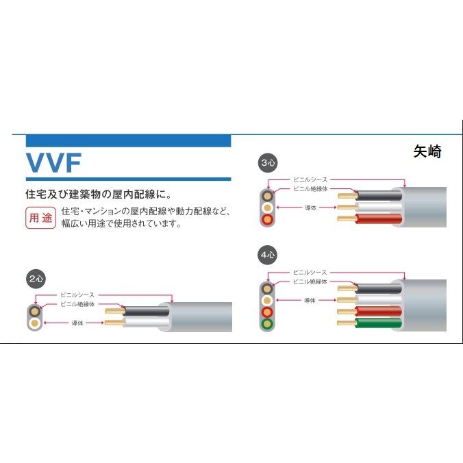 VVF1.6-3C 600Vビニル絶縁ビニルシースケーブル平型 3心 1.6mm