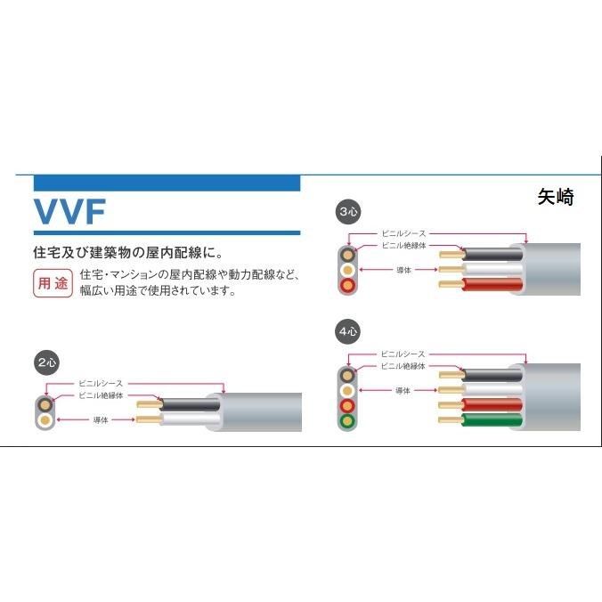 矢崎 VVF1.6-3C 600Vビニル絶縁ビニルシースケーブル平型 3心 1.6mm 100m