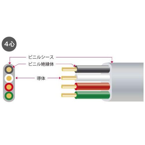 矢崎 Vvf1 6 4c 600vビニル絶縁ビニルシースケーブル平型 4心 1 6mm 100m 代引き不可 85890478 ネットde電材yahoo 店 通販 Yahoo ショッピング