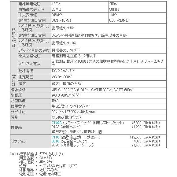 共立電気計器 3148A キューメグ 2レンジ小型絶縁抵抗計 : ネットde電材