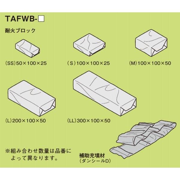 ネグロス TAFWB-020 耐火ブロック工法（タフロック60壁専用キット