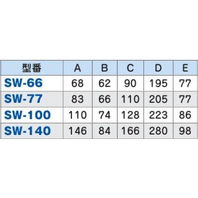 翌営業日発送】因幡電工 SW-77-W エアコン用配管化粧カバー 壁面 翌営業日発送】因幡電工 SW-77-W エアコン用配管化粧カバー 壁面