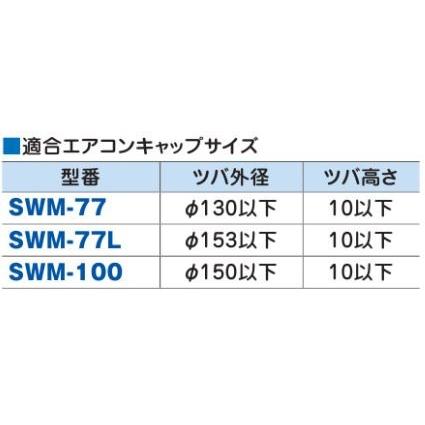 因幡電工 SWM-77-I エアコン用配管化粧カバー 壁面取出し（キャップ）用 サイズ：77 色：アイボリー｜netdenzai｜04