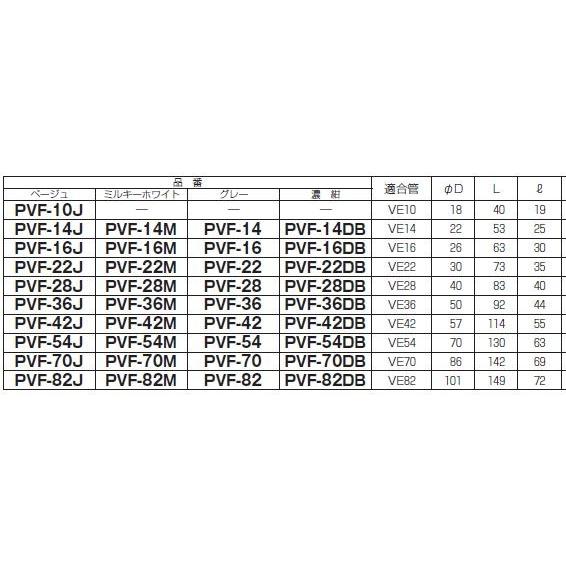 未来工業 PVF-28LB TSカップリング(ストレートタイプ) 適合管 未来工業 PVF-28LB TSカップリング(ストレートタイプ) 適合管