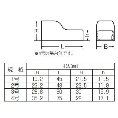 未来工業 Emc 2w Eモール付属品 コーナージョイント 2号 カベ白 10個入 代引き不可 ネットde電材yahoo 店 通販 Yahoo ショッピング