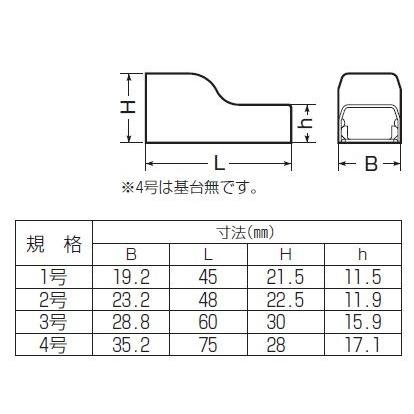 【新品未使用】50本入り！未来工業 プラモール テープ付 3号 カベ白 Amazon | 未来工業(MIRAI) プラモール(テープ付) 3号 カベ白 50