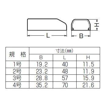 未来工業 EME-1J Eモール付属品 エンド 1号 ベージュ 10個入 [代引き不可] |  | 02