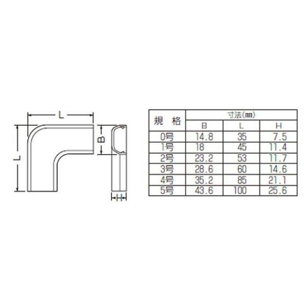 未来工業 MLM-4M プラモール付属品 曲ガリ 4号 ミルキーホワイト 未来工業 MLM-4M プラモール付属品 曲ガリ 4号 ミルキーホワイト