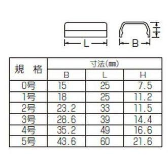 未来工業 MLS-2M プラモール付属品 ストレート 2号 ミルキーホワイト