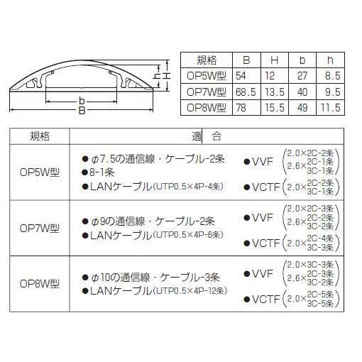未来工業 OP7W-2G ワゴンモール（ワイドタイプ） OP7W型 2m グレー