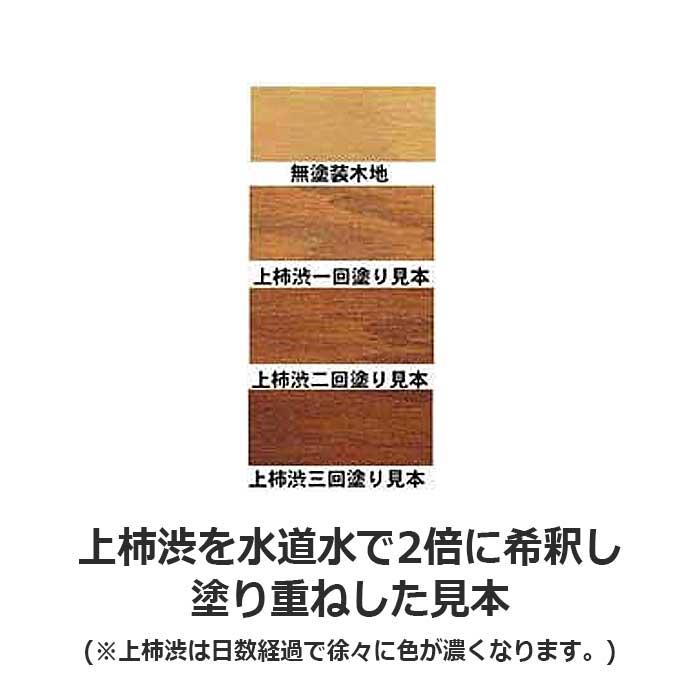 上柿渋 5L 柿渋 木部の 防虫 防腐 艶出し 保護 染色 シックハウス対策