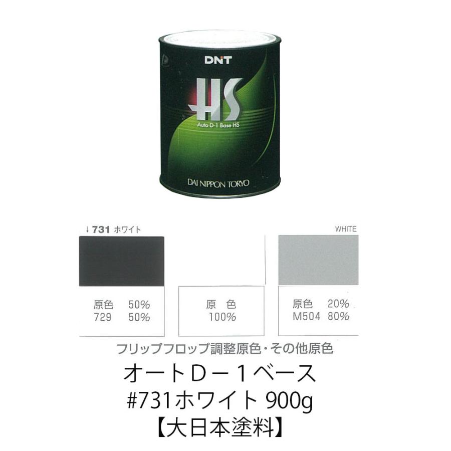 引き取り限定　自動車鈑金塗装　塗料　一式　大日本塗料 Auto(オート)D-1ベースHS 731ホワイト 900g 大日本塗料 : ネットde