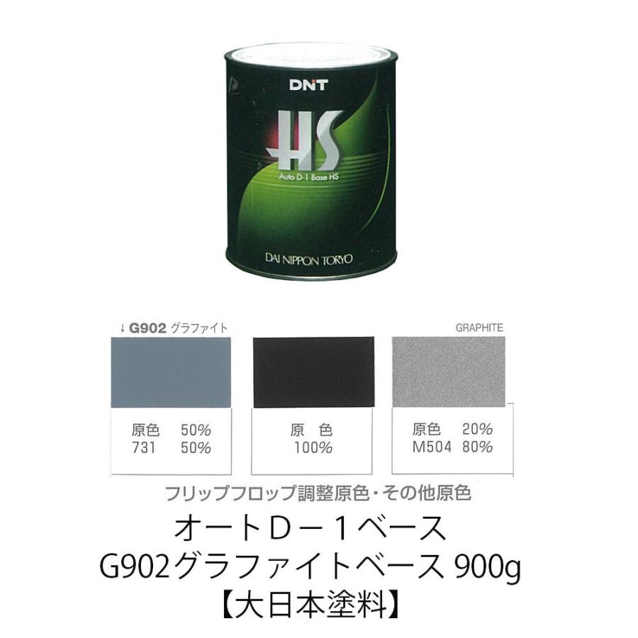 Auto(オート)D-1ベースHS G902グラファイトベース 900g 大日本塗料 : ネットdeシマモト - 通販 - Yahoo!ショッピング