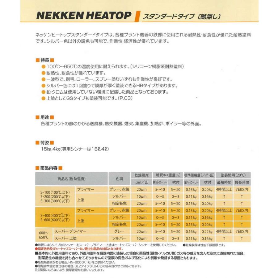 ヒートップスタンダードS-100プライマーグレー 15kg 耐熱塗料(摂氏100度以下向け)【熱研化学工業】｜netdesimamoto｜02