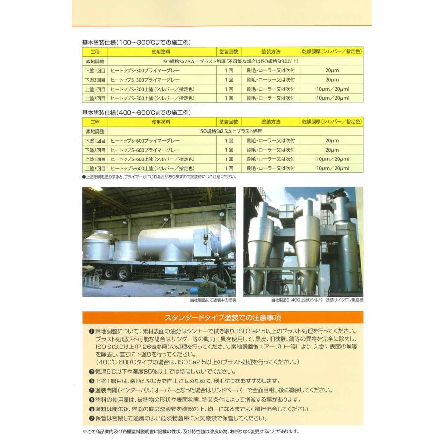 ヒートップスタンダードS-300黒 15kg 耐熱塗料(摂氏300度以下向け)【熱研化学工業】｜netdesimamoto｜03