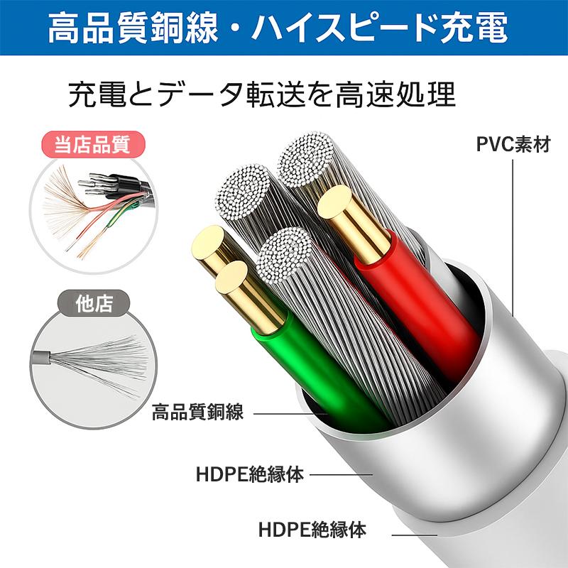 iPhoneケーブル 3本セット iPhone充電ケーブル 高速転送 充電器 充電