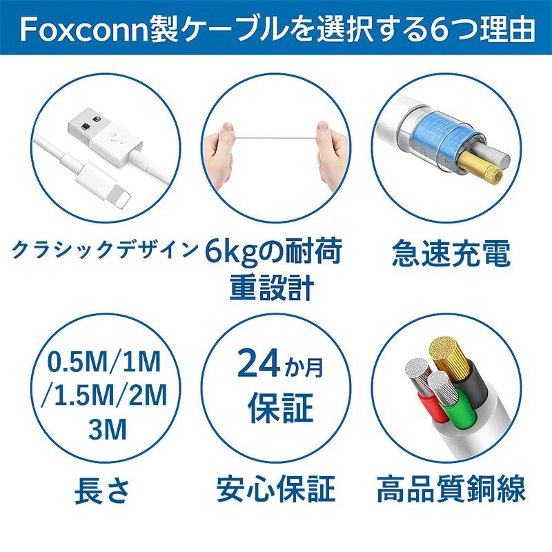 iPhoneケーブル 3本セット iPhone充電ケーブル 高速転送 充電器 充電