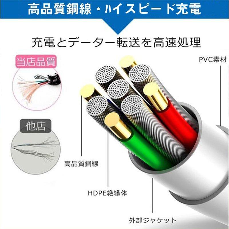 iPhone ケーブル シガーソケット 2点セット 充電ケーブル アイホン充電