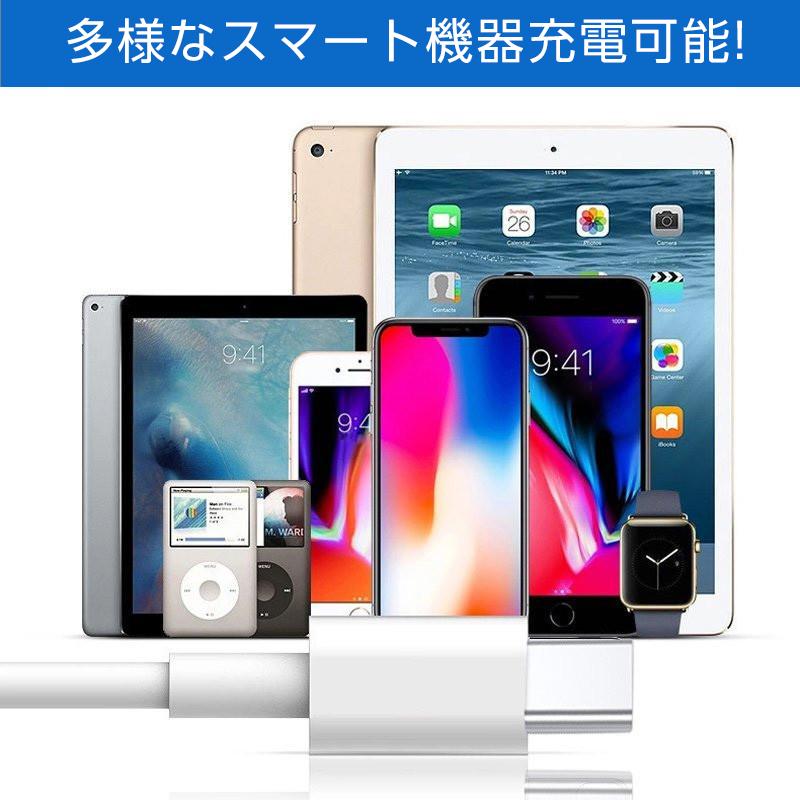 タイプc ケーブル USB-C充電器 PDケーブル 60W typec 急速充電 データ転送 iPhone15対応 android おすすめ 2m 1.5m 1m｜netdirect｜15