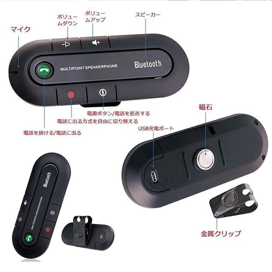 Bluetooth スピーカーフォン 車載 車用 スマートフォン スマホ ブルートーキング 無線 音楽 通話 カー用品 車内 Car 130 S 出雲電撃 通販 Yahoo ショッピング