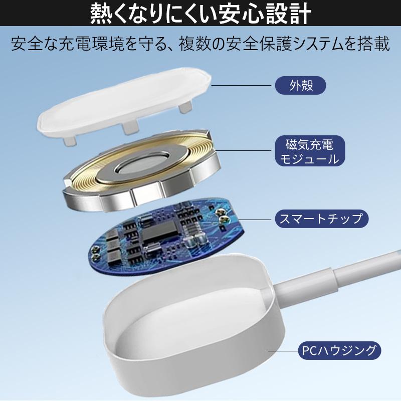 ワイヤレス充電器 iPhoneケーブル 6in1 iPhone15対応可 タイプC ワイヤレス充電器 iPhoneケーブル 6in1 iPhone15対応可 タイプC
