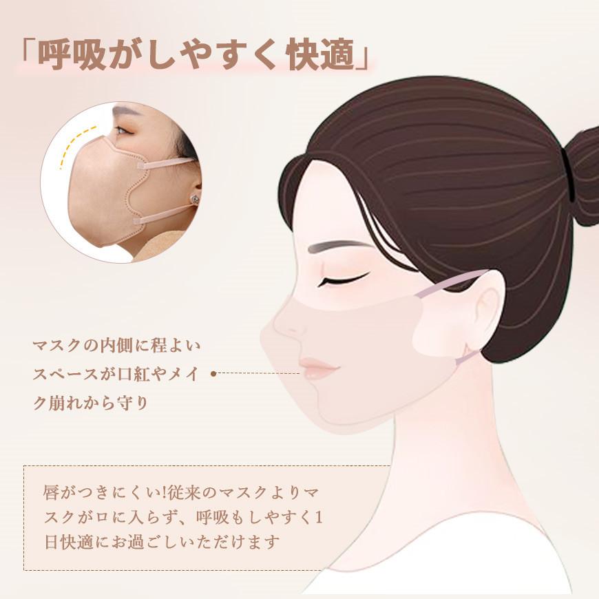 【時間限定399円】マスク 立体 不織布 3Dマスク 個包装 不織布 小顔 マスク おしゃれ 衛生 大きめ 大容量 立体バイカラー 大人男女 子供 春 冬 花粉対策 | ブランド登録なし | 13