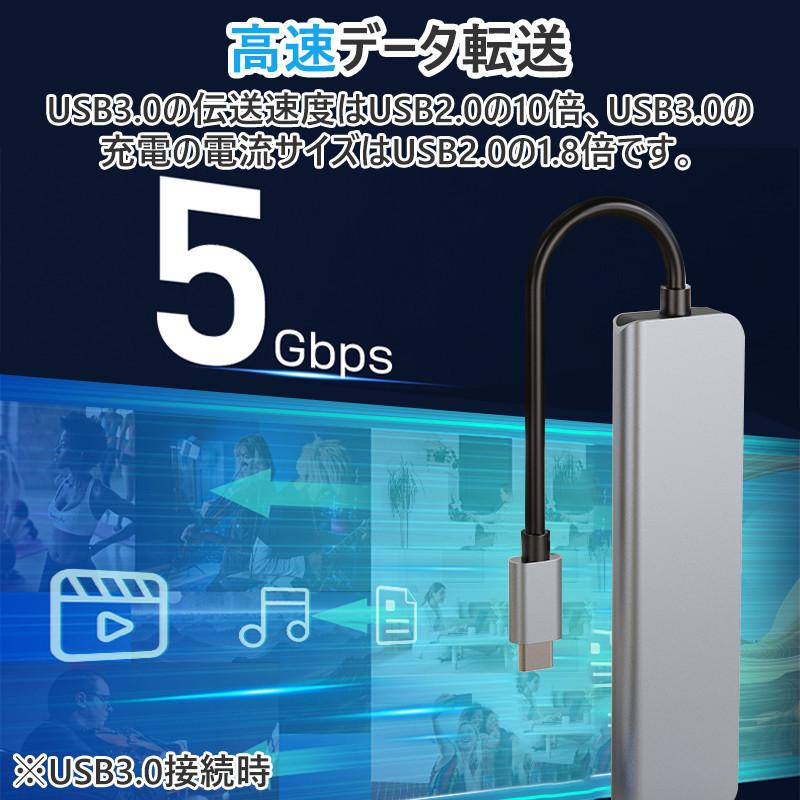 USB Type-C ハブ 6in1 SDカードリーダー HDMI ポート 4K PD対応 USB 3.0 USB-C タイプC Macbook Android iPad ノートパソコン Windows Surface 高速転送｜netdirect｜11