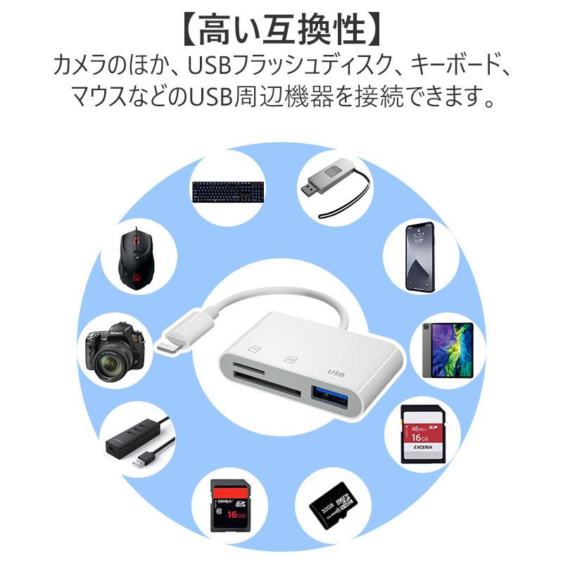SDカードリーダー 3in1 カメラリーダー USB3.0 マイクロsdカードリーダー メモリーカード microsdカードリーダー アイフォン アイパッド｜netdirect｜20