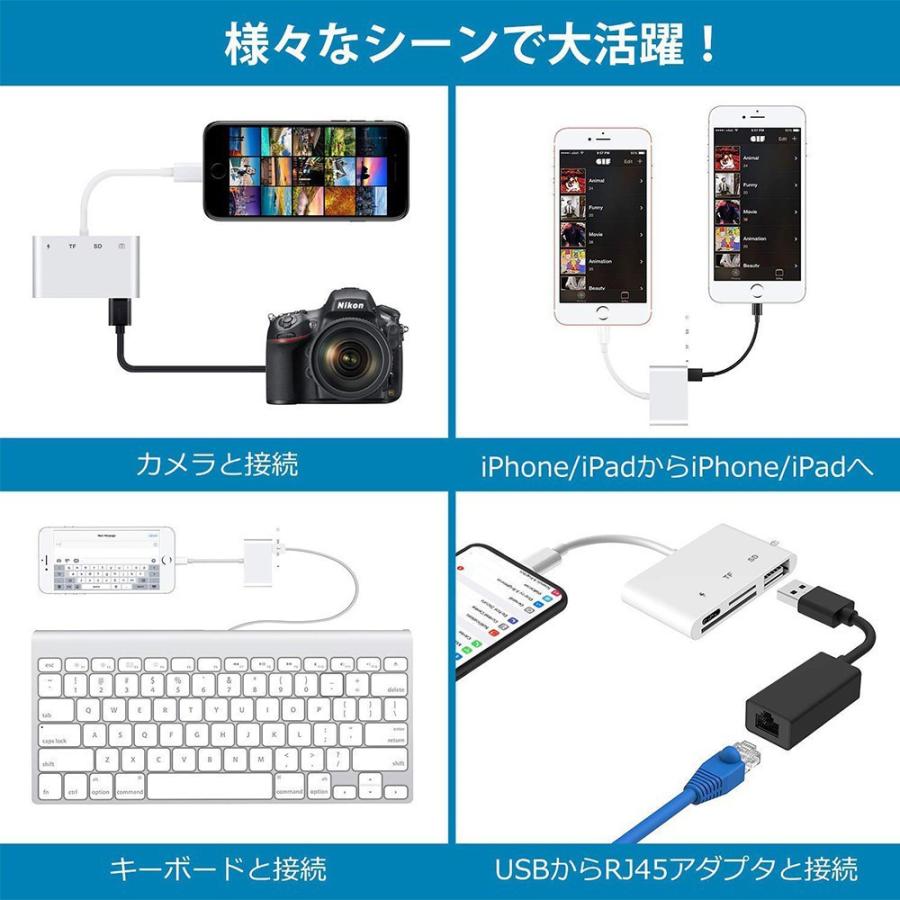 ドローン　カメラ　SDカード　USB　付き　動画像 ドローン カメラ SDカード USB 付き 動画像