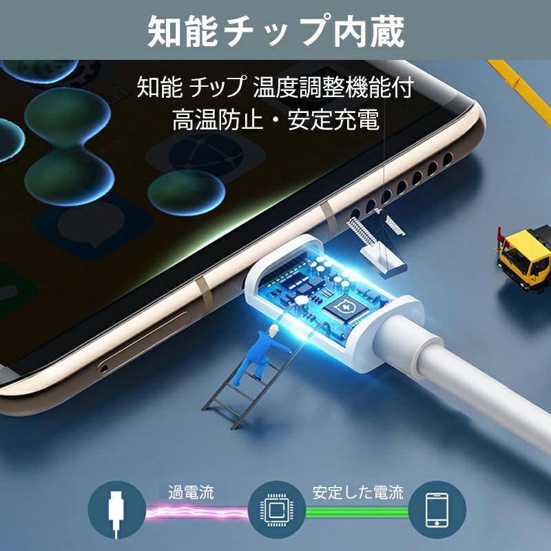 ○スマホ連携同期データ管理用NECWindows11液晶一体型オールインワンPC