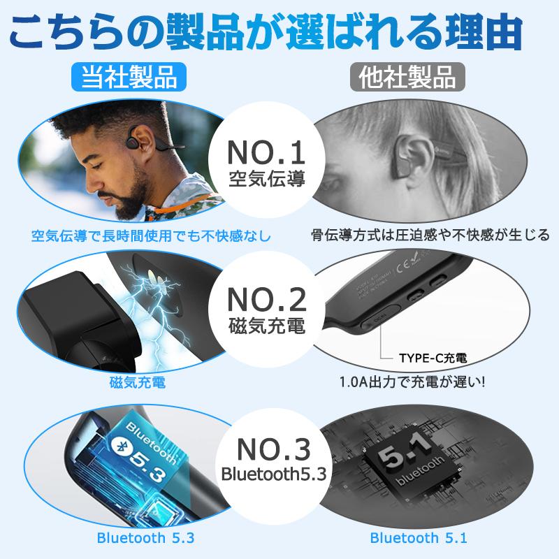 イヤホン 空気伝導 ワイヤレス イヤホン Bluetooth5.3 イヤホン 自動ペアリング 大容量バッテリー IPX6防水 安定 軽量 操作簡単 iPhone/Android対応｜netdirect｜05