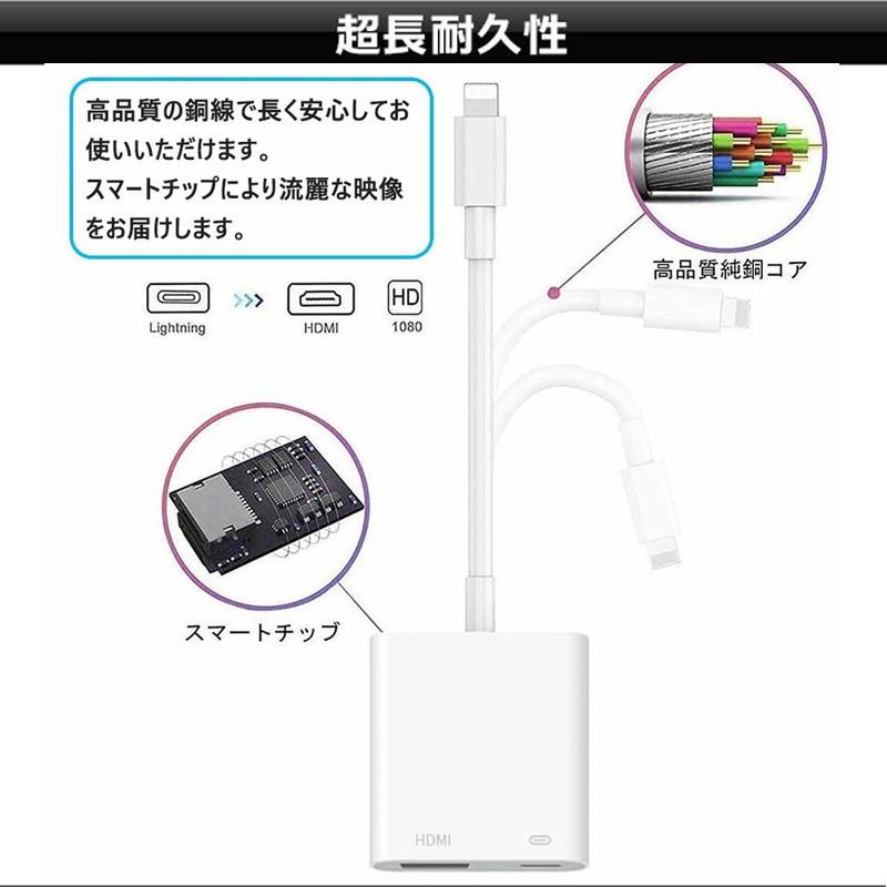 アイホン高品質 iPhone HDMI 変換アダプタ  AVアダプタ　HDMI ケーブル  1080P 音声同期出力 電源不要 高解像度｜netdirect｜03