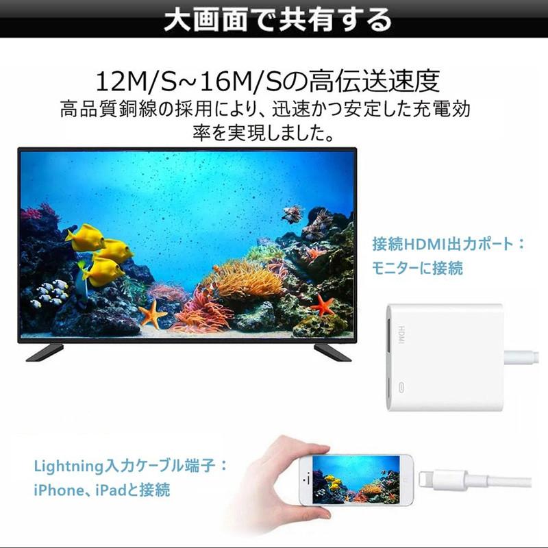 iPhone HDMI 変換アダプタ アイホン高品質 AVアダプタ ケーブル 1080P