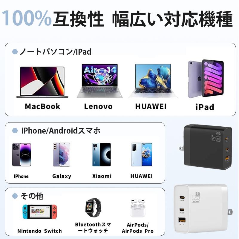 PC 関連機器　充電器　まとめ売り 充電器 ACアダプター 65W PD 急速充電器ノートパソコン/Macbook 対応