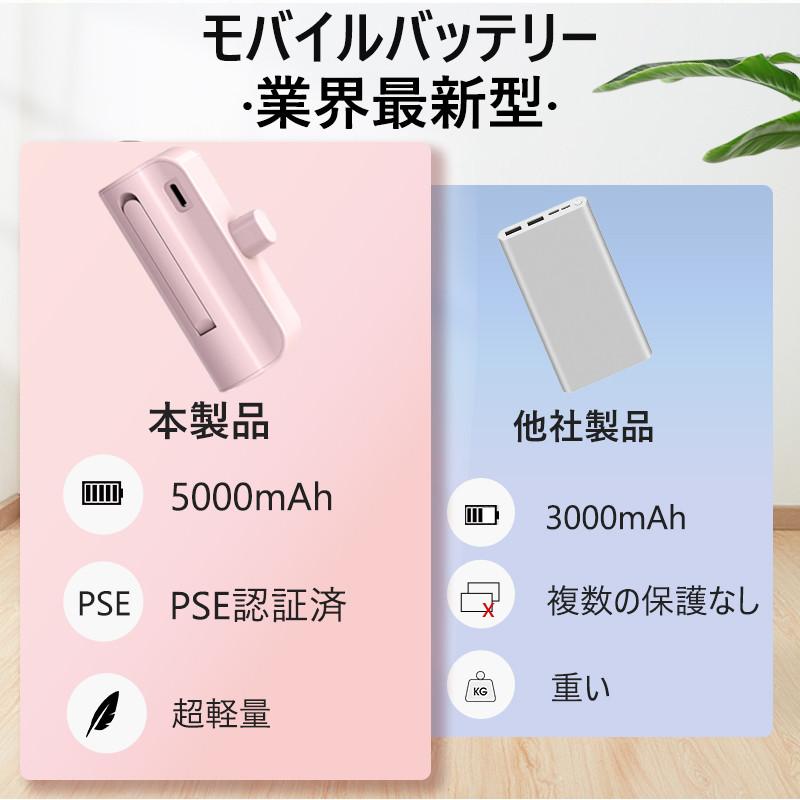 モバイルバッテリー iPhone 軽量 大容量 5000mAh 小型 充電器 2.1A 急速充電 ミニ iPad AirPods用 スマホ 携帯充電器 持ち運び PSE認証済 | ブランド登録なし | 05