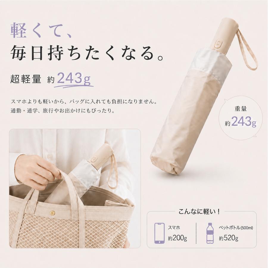 日傘 折りたたみ傘 3秒でたためる 形状記憶 自動開閉 晴雨兼用 完全