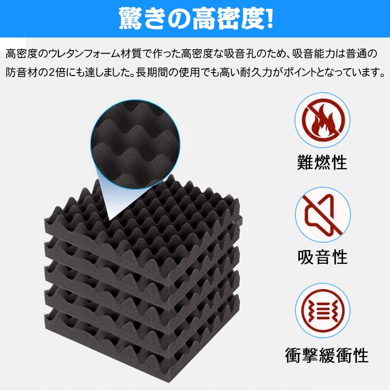 吸音材 ウレタンフォーム 防音パネル 防音シート 吸音対策 スポンジ