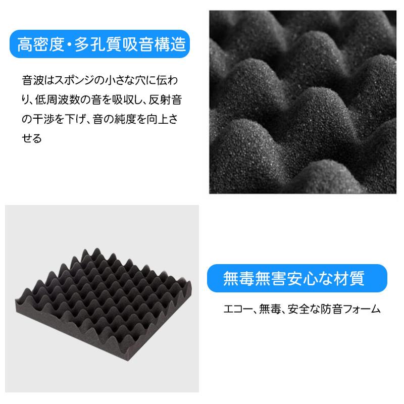 吸音材 ウレタンフォーム 防音パネル 防音シート 吸音対策 スポンジ