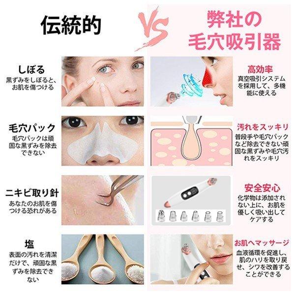 毛穴クリーン 毛穴吸引器 美顔器 Usb充電式 ニキビ吸引 黒ずみ吸出 しわ減少 Usb充電式 角栓クリア 美肌効果 フェイスケア 4種類の吸引ヘッド 動画説明あり Gro 9559 S 出雲電撃 通販 Yahoo ショッピング